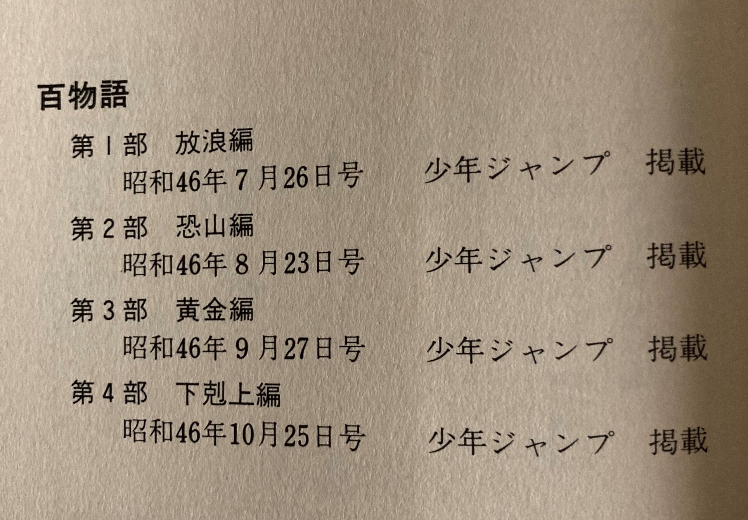 巻末の収録内容の表示部分の写真。