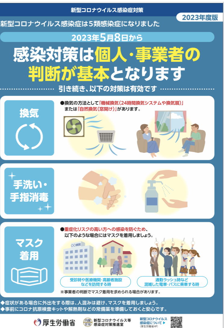 厚労省が出した５．８付のコロナ対策の見直しのチラシから