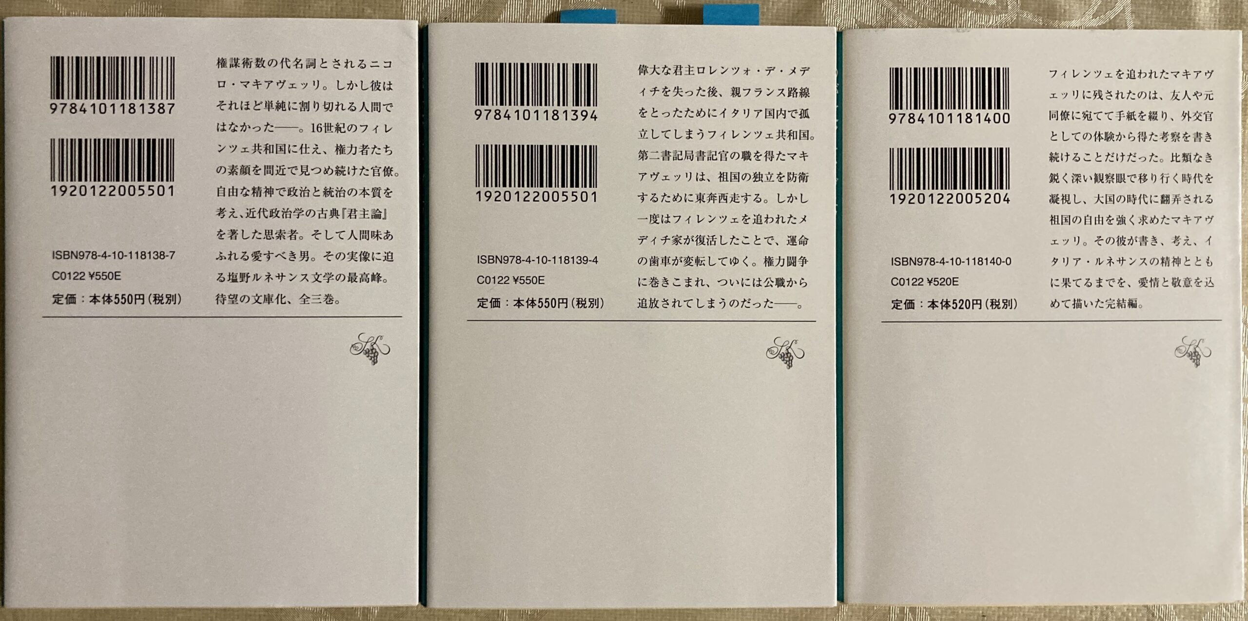 紹介した「わが友マキアヴェッリ」の文庫本の裏表紙