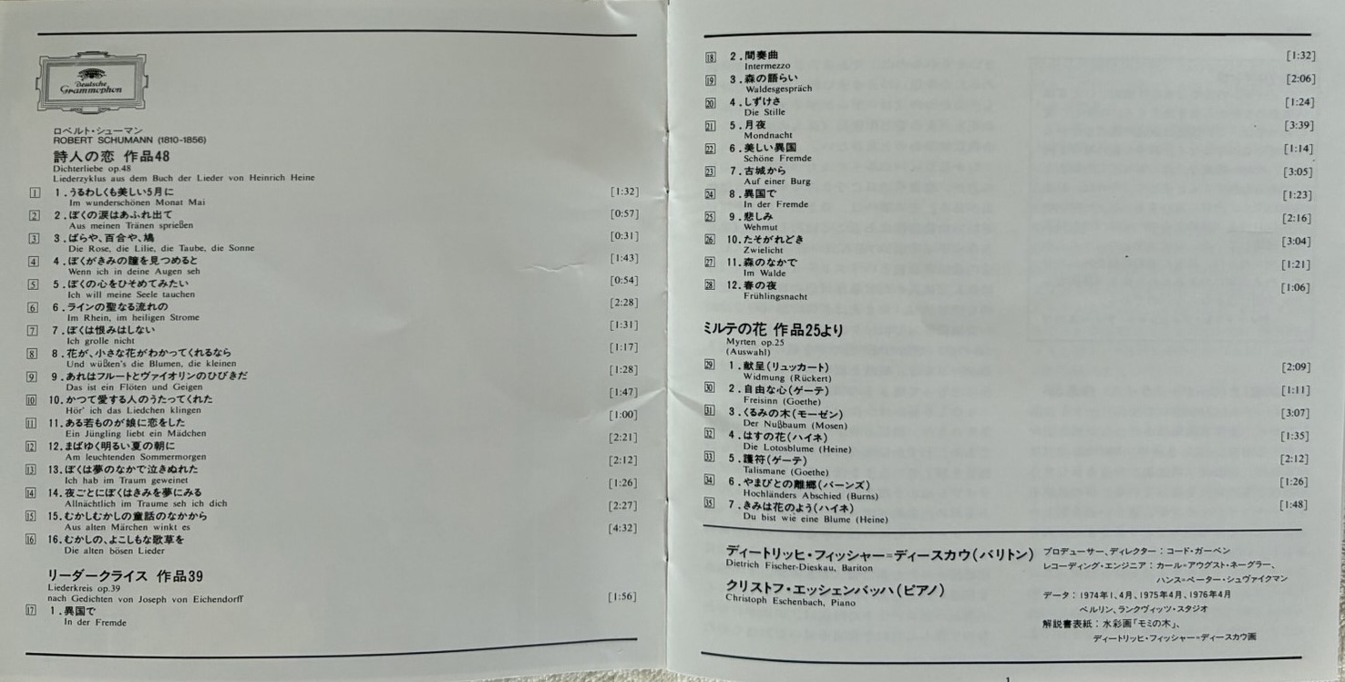 CDの解説書から収録曲のタイトルと演奏時間などの転載
