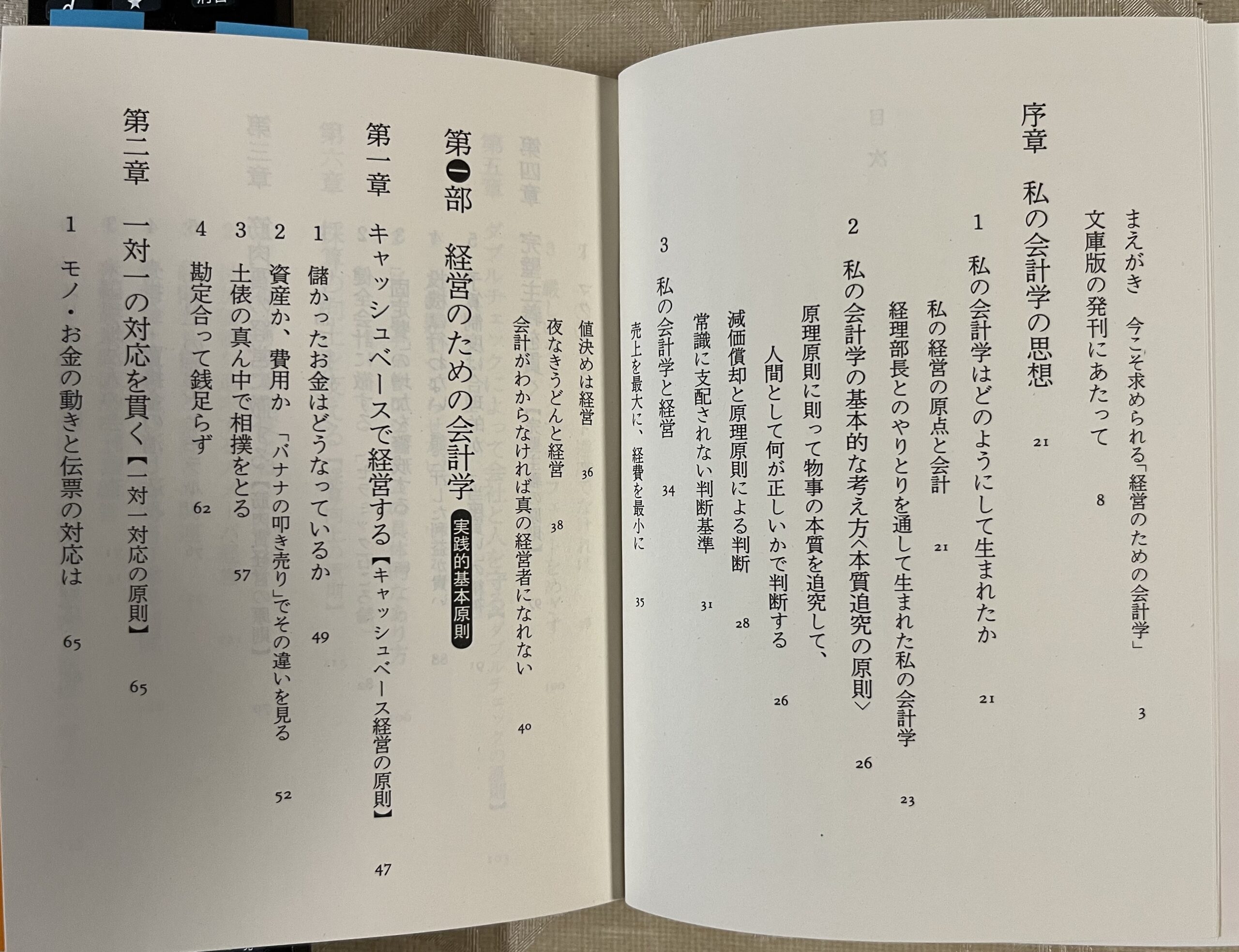 目次の一部を写真に撮った。かなり細分化されて、それぞれ分りやすいタイトルが付けられている。